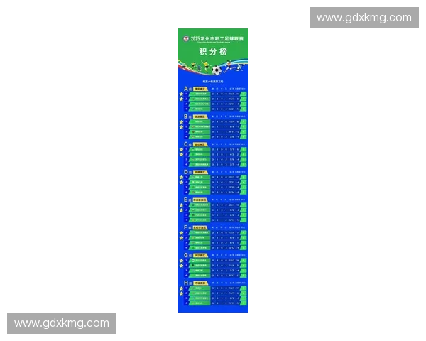足球联赛最新积分榜分析各队表现及争冠形势变化